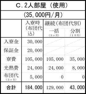 女子寮料金表